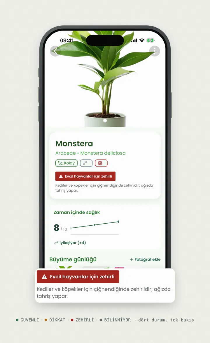 Bloomprint bitki detay ekranındaki evcil hayvan zehirlilik etiketi